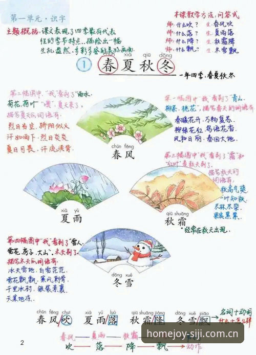 深度揭秘：四季功能介绍如何重塑家庭娱乐生态的底层逻辑