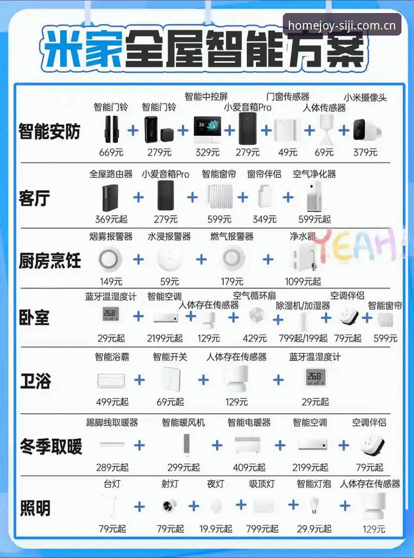 四季游戏下载安装教程 vs 传统安装方式：哪种更适合你的智能家居娱乐？