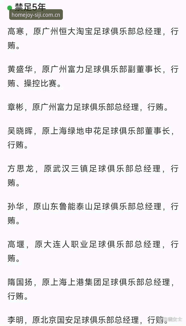 客厅娱乐系统 足协第三批禁足名单深度分析:四季官方入口如何拆解足坛反腐信号
